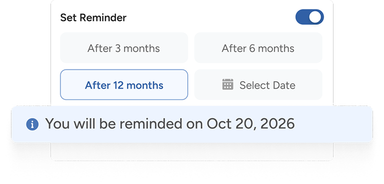 Made Reminders Easier